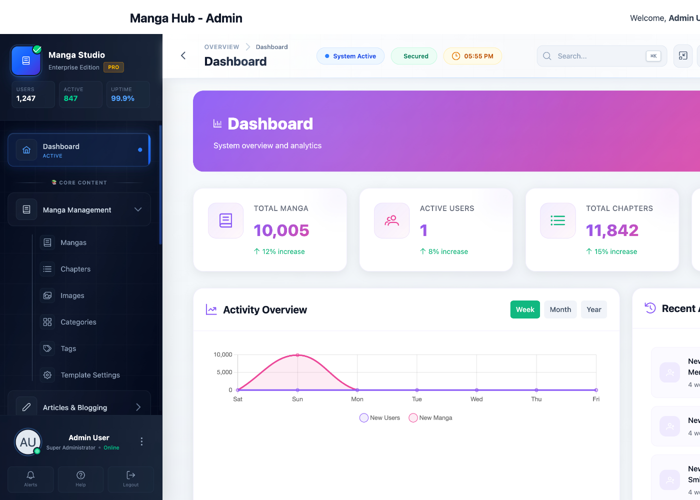 MangaReader Pro - Admin Dashboard